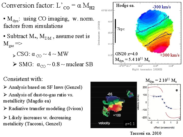 Conversion factor: L’CO = α MH 2 • Mdyn: using CO imaging, w. norm.