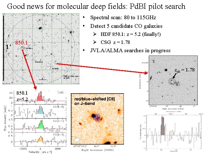 Good news for molecular deep fields: Pd. BI pilot search • Spectral scan: 80