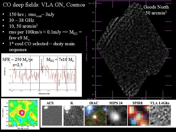 CO deep fields: VLA GN, Cosmos • • 150 hrs ; rmscont~ 3 u.