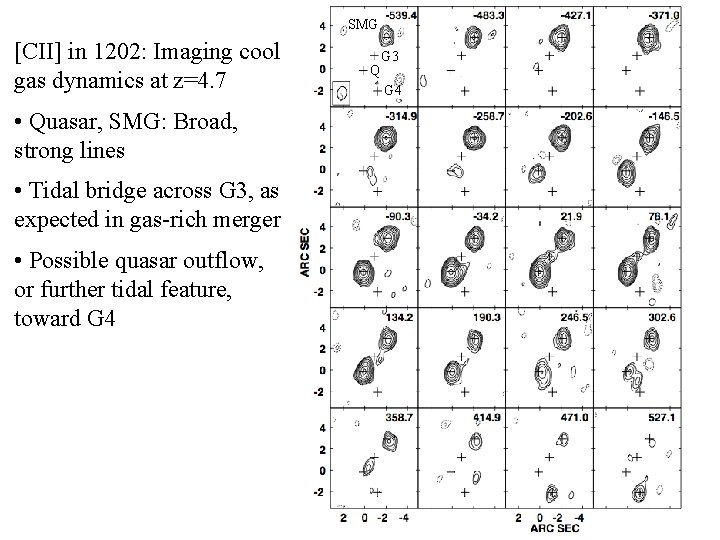 SMG [CII] in 1202: Imaging cool gas dynamics at z=4. 7 • Quasar, SMG: