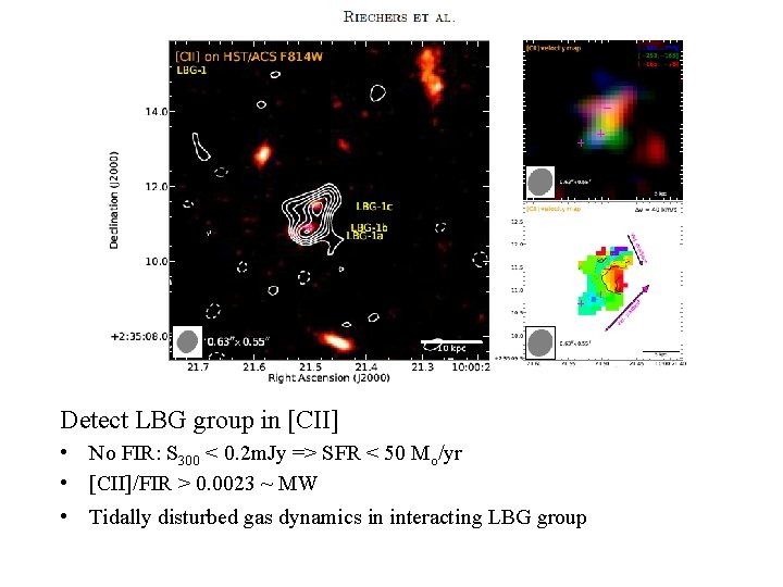 Detect LBG group in [CII] • No FIR: S 300 < 0. 2 m.