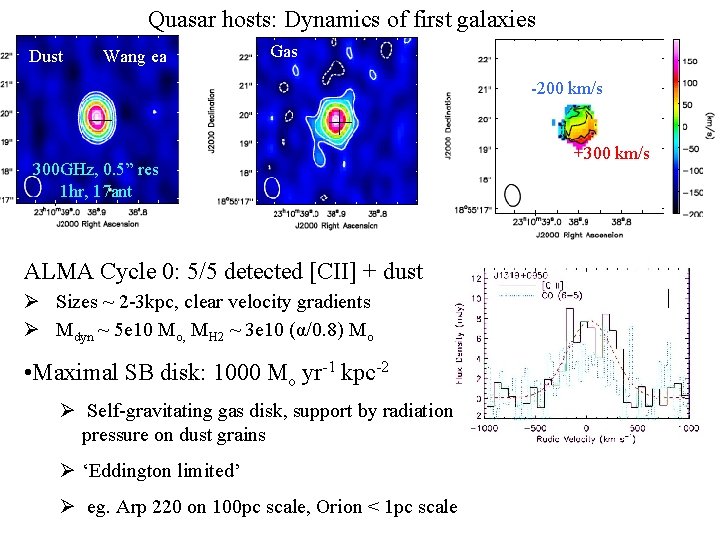 Quasar hosts: Dynamics of first galaxies Dust Wang ea Gas -200 km/s 300 GHz,