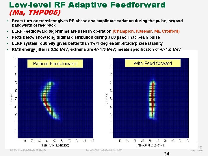 Low-level RF Adaptive Feedforward (Ma, THP 005) • Beam turn-on transient gives RF phase