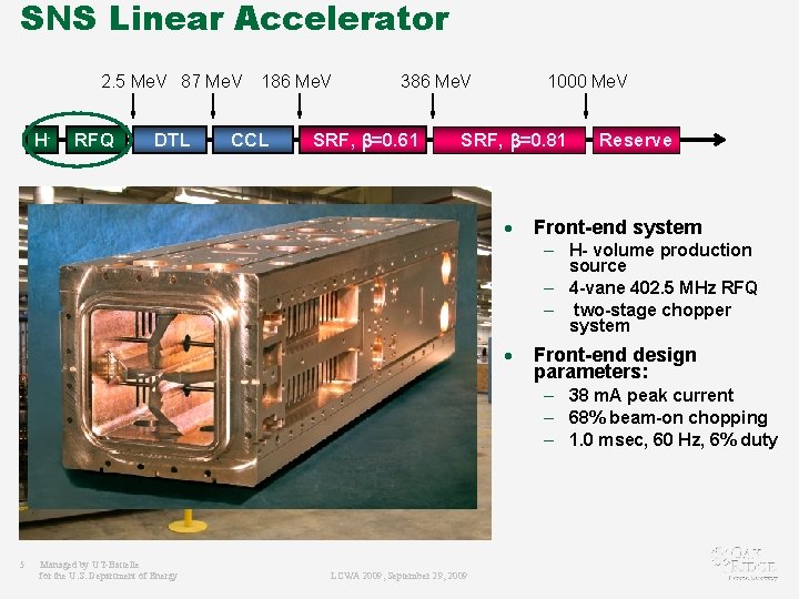 SNS Linear Accelerator 2. 5 Me. V 87 Me. V H- RFQ DTL 186