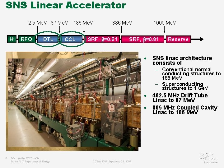 SNS Linear Accelerator 2. 5 Me. V 87 Me. V H- RFQ DTL 186