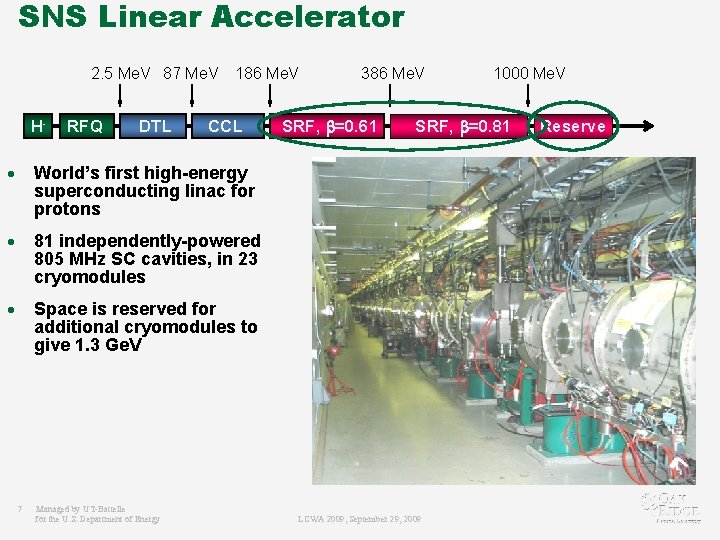 SNS Linear Accelerator 2. 5 Me. V 87 Me. V H- RFQ DTL 186