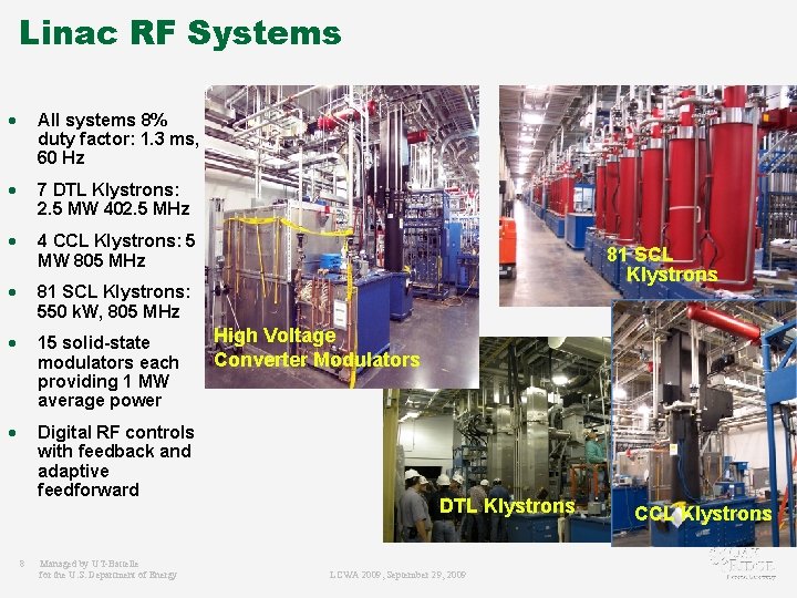 Linac RF Systems · All systems 8% duty factor: 1. 3 ms, 60 Hz