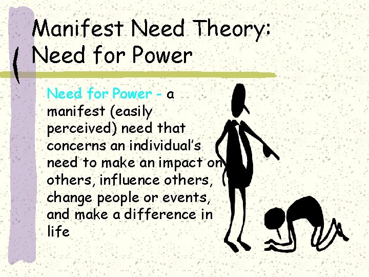 Manifest Need Theory: Need for Power - a manifest (easily perceived) need that concerns