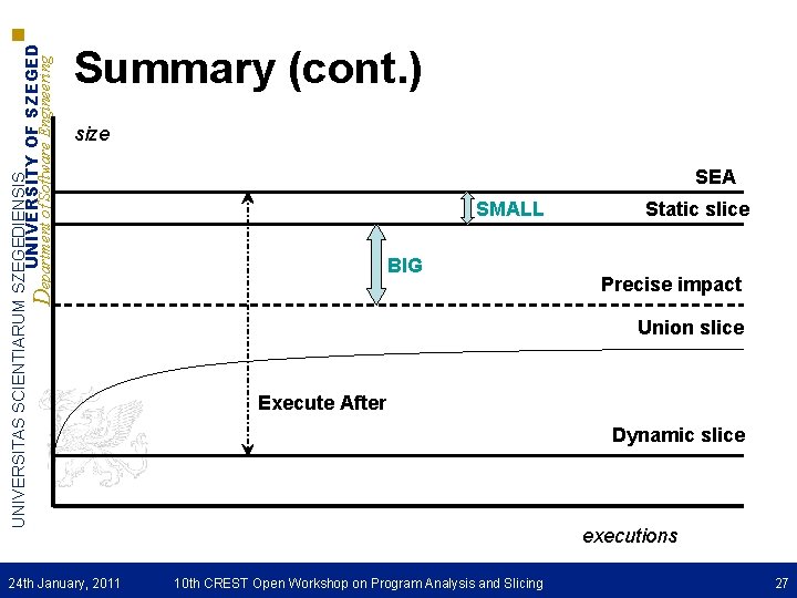 UNIVERSITAS SCIENTIARUM SZEGEDIENSIS UNIVERSITY OF SZEGED Department of Software Engineering Summary (cont. ) size