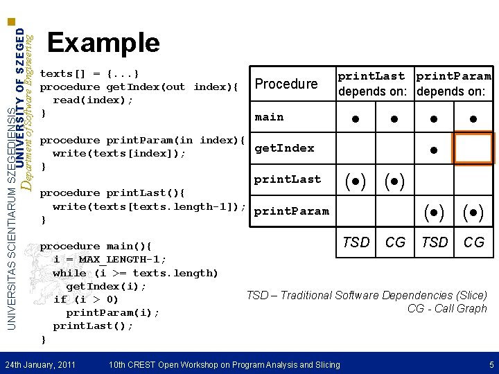 UNIVERSITAS SCIENTIARUM SZEGEDIENSIS UNIVERSITY OF SZEGED Department of Software Engineering Example texts[] = {.