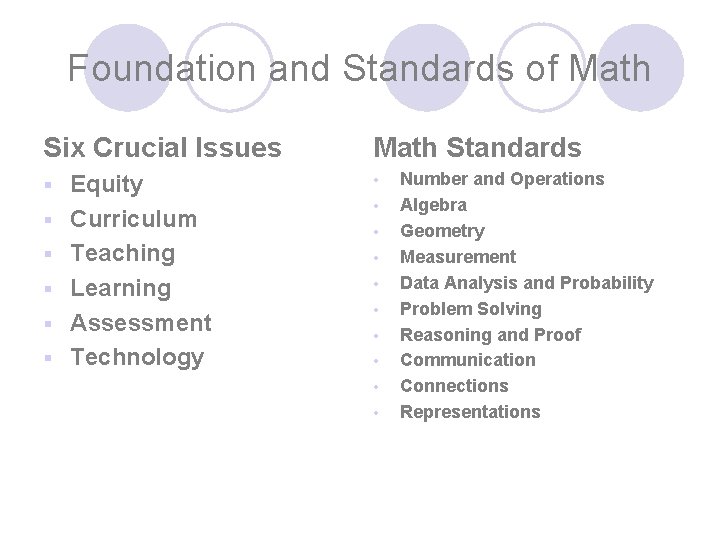 Foundation and Standards of Math Six Crucial Issues § § § Equity Curriculum Teaching