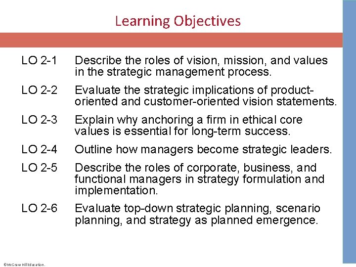 Learning Objectives LO 2 -1 Describe the roles of vision, mission, and values in