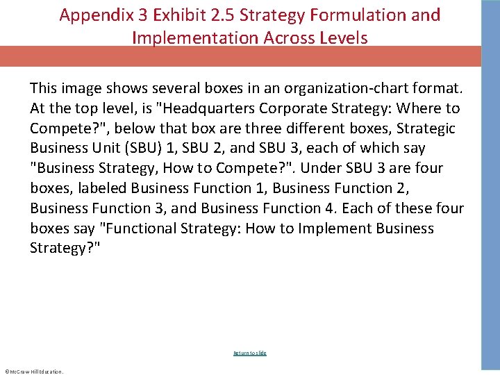 Appendix 3 Exhibit 2. 5 Strategy Formulation and Implementation Across Levels This image shows