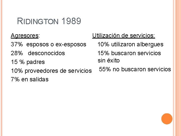 RIDINGTON 1989 Agresores: Utilización de servicios: 37% esposos o ex-esposos 10% utilizaron albergues 28%