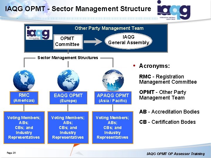IAQG OPMT - Sector Management Structure Other Party Management Team IAQG General Assembly OPMT IAQG OPMT - Sector Management Structure Other Party Management Team IAQG General Assembly OPMT