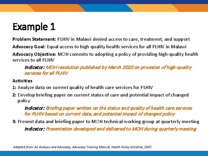 Example 1 Problem Statement: PLHIV in Malawi denied access to care, treatment, and support