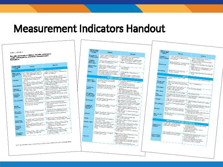 Measurement Indicators Handout 