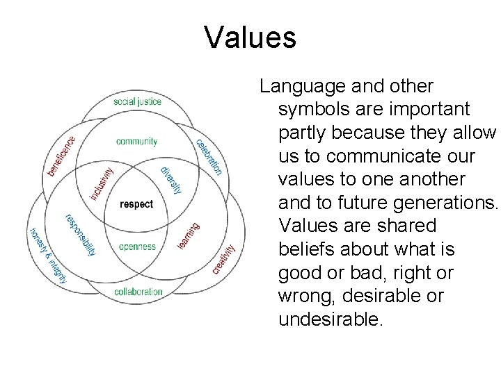 Values Language and other symbols are important partly because they allow us to communicate