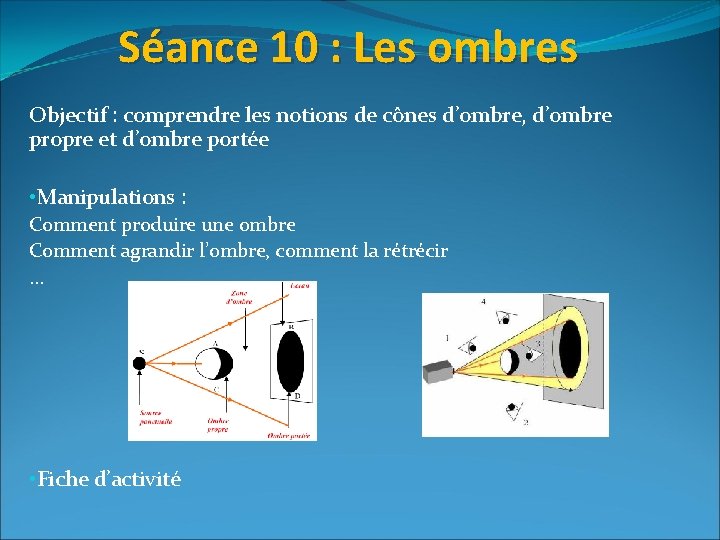 Séance 10 : Les ombres Objectif : comprendre les notions de cônes d’ombre, d’ombre