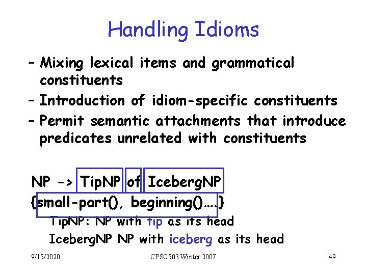 Handling Idioms – Mixing lexical items and grammatical constituents – Introduction of idiom-specific constituents