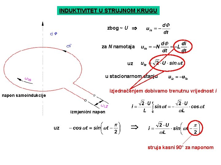 INDUKTIVITET U STRUJNOM KRUGU zbog ~ U za N namotaja uz u stacionarnom stanju