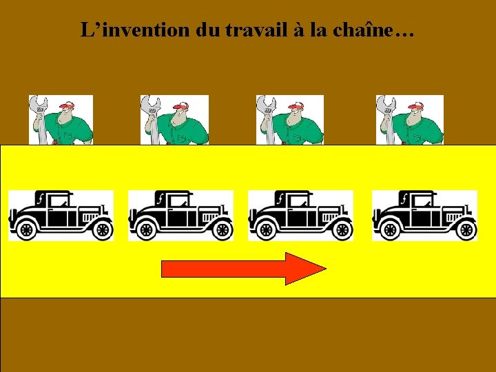 L’invention du travail à la chaîne… 