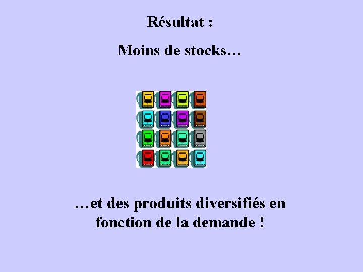 Résultat : Moins de stocks… …et des produits diversifiés en fonction de la demande