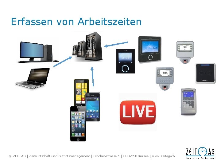 Erfassen von Arbeitszeiten © ZEIT AG | Zeitwirtschaft und Zutrittsmanagement | Glockenstrasse 1 |