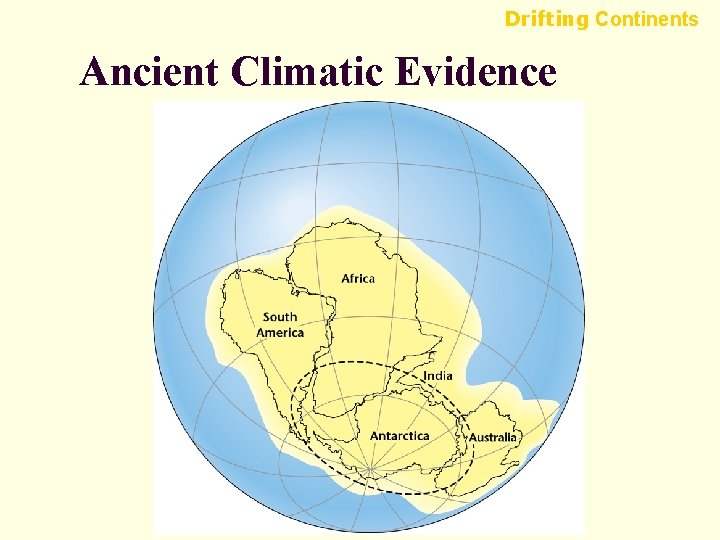 Drifting Continents Ancient Climatic Evidence 