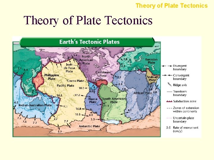 Theory of Plate Tectonics 