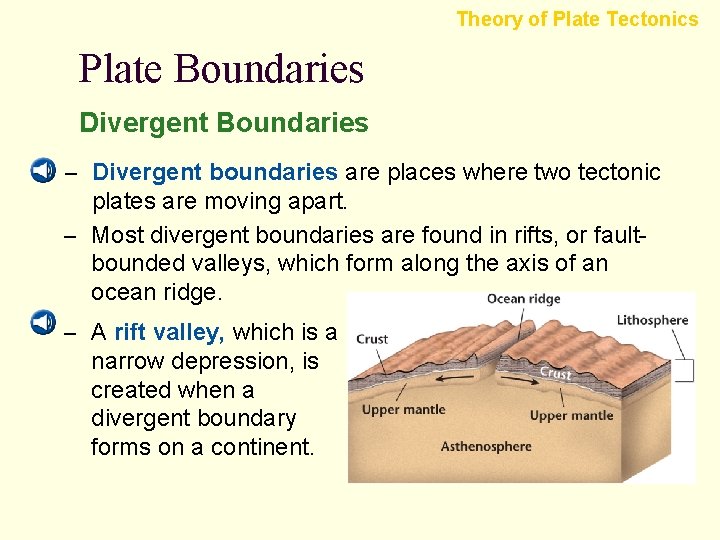 Theory of Plate Tectonics Plate Boundaries Divergent Boundaries – Divergent boundaries are places where