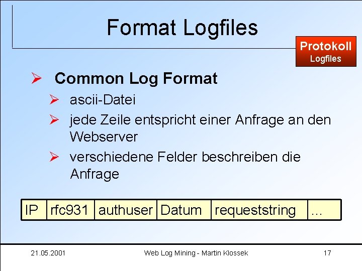 Format Logfiles Protokoll Logfiles Ø Common Log Format Ø ascii-Datei Ø jede Zeile entspricht