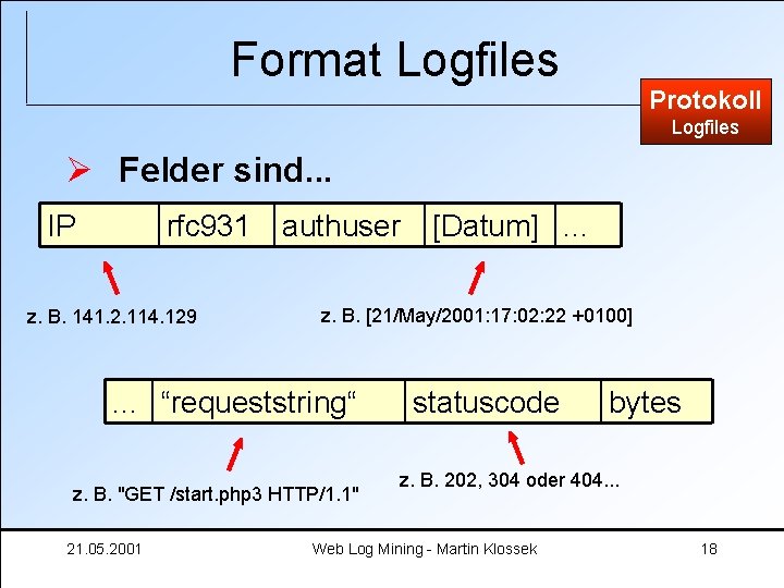 Format Logfiles Protokoll Logfiles Ø Felder sind. . . IP rfc 931 z. B.