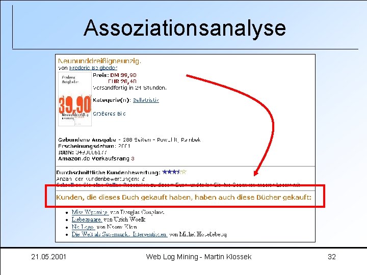 Assoziationsanalyse 21. 05. 2001 Web Log Mining - Martin Klossek 32 