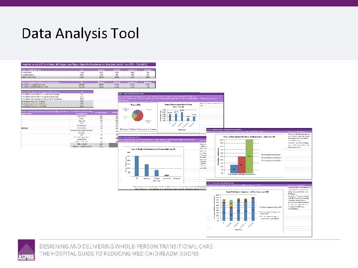 Data Analysis Tool 