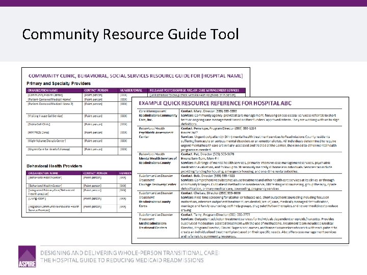 Community Resource Guide Tool 