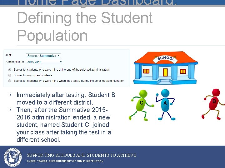 Home Page Dashboard: Defining the Student Population • Immediately after testing, Student B moved Home Page Dashboard: Defining the Student Population • Immediately after testing, Student B moved