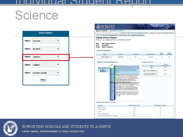 Individual Student Report: Science SUPPORTING SCHOOLS AND STUDENTS TO ACHIEVE SHERRI YBARRA, SUPERINTENDENT OF Individual Student Report: Science SUPPORTING SCHOOLS AND STUDENTS TO ACHIEVE SHERRI YBARRA, SUPERINTENDENT OF