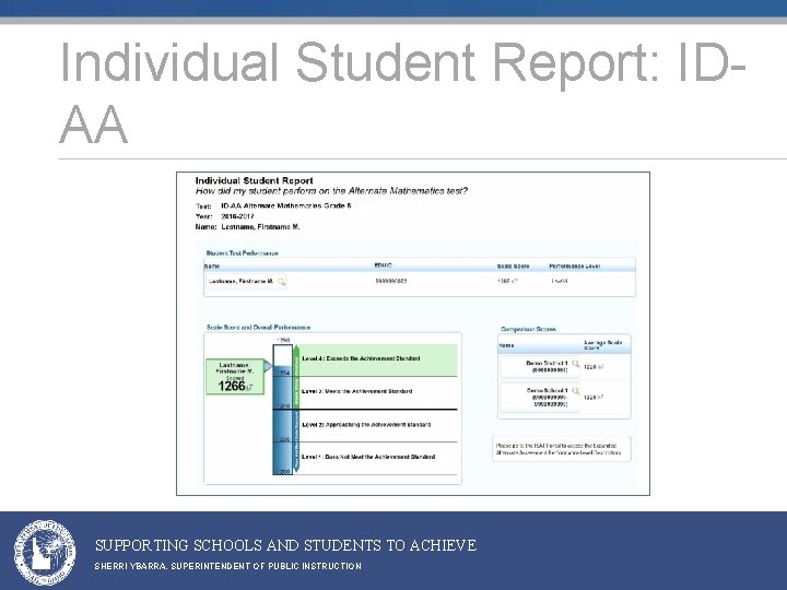 Individual Student Report: IDAA SUPPORTING SCHOOLS AND STUDENTS TO ACHIEVE SHERRI YBARRA, SUPERINTENDENT OF Individual Student Report: IDAA SUPPORTING SCHOOLS AND STUDENTS TO ACHIEVE SHERRI YBARRA, SUPERINTENDENT OF