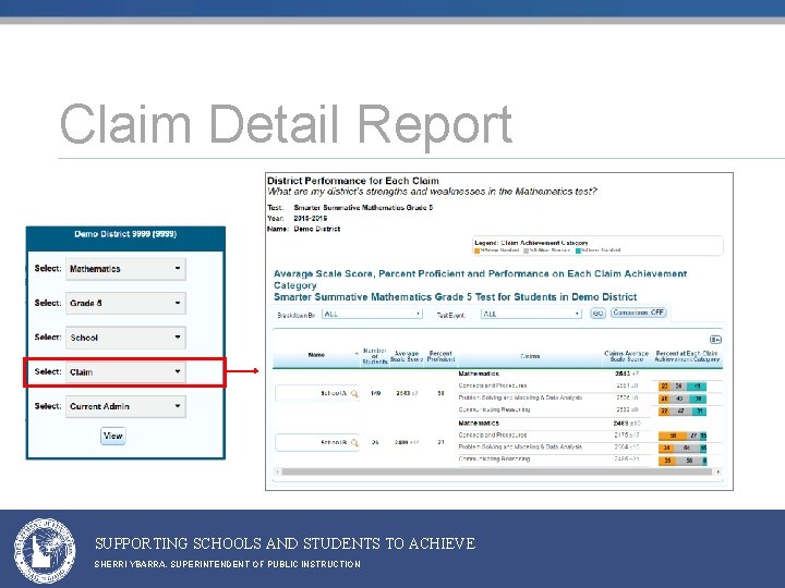 Claim Detail Report SUPPORTING SCHOOLS AND STUDENTS TO ACHIEVE SHERRI YBARRA, SUPERINTENDENT OF PUBLIC Claim Detail Report SUPPORTING SCHOOLS AND STUDENTS TO ACHIEVE SHERRI YBARRA, SUPERINTENDENT OF PUBLIC