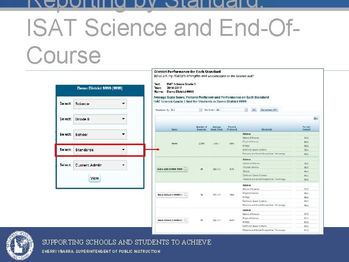 Reporting by Standard: ISAT Science and End-Of. Course SUPPORTING SCHOOLS AND STUDENTS TO ACHIEVE Reporting by Standard: ISAT Science and End-Of. Course SUPPORTING SCHOOLS AND STUDENTS TO ACHIEVE