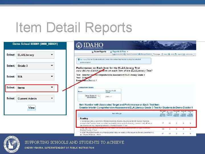 Item Detail Reports SUPPORTING SCHOOLS AND STUDENTS TO ACHIEVE SHERRI YBARRA, SUPERINTENDENT OF PUBLIC Item Detail Reports SUPPORTING SCHOOLS AND STUDENTS TO ACHIEVE SHERRI YBARRA, SUPERINTENDENT OF PUBLIC