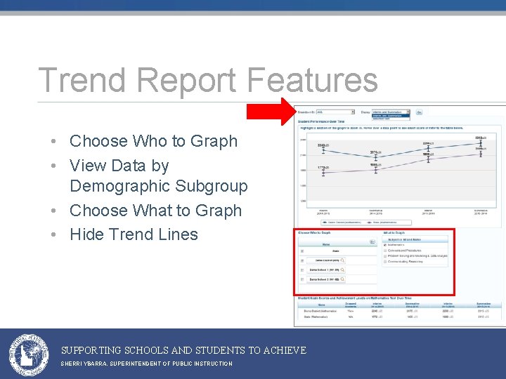 Trend Report Features • Choose Who to Graph • View Data by Demographic Subgroup Trend Report Features • Choose Who to Graph • View Data by Demographic Subgroup