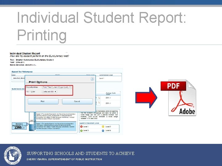 Individual Student Report: Printing SUPPORTING SCHOOLS AND STUDENTS TO ACHIEVE SHERRI YBARRA, SUPERINTENDENT OF Individual Student Report: Printing SUPPORTING SCHOOLS AND STUDENTS TO ACHIEVE SHERRI YBARRA, SUPERINTENDENT OF