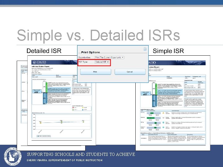 Simple vs. Detailed ISRs SUPPORTING SCHOOLS AND STUDENTS TO ACHIEVE SHERRI YBARRA, SUPERINTENDENT OF Simple vs. Detailed ISRs SUPPORTING SCHOOLS AND STUDENTS TO ACHIEVE SHERRI YBARRA, SUPERINTENDENT OF