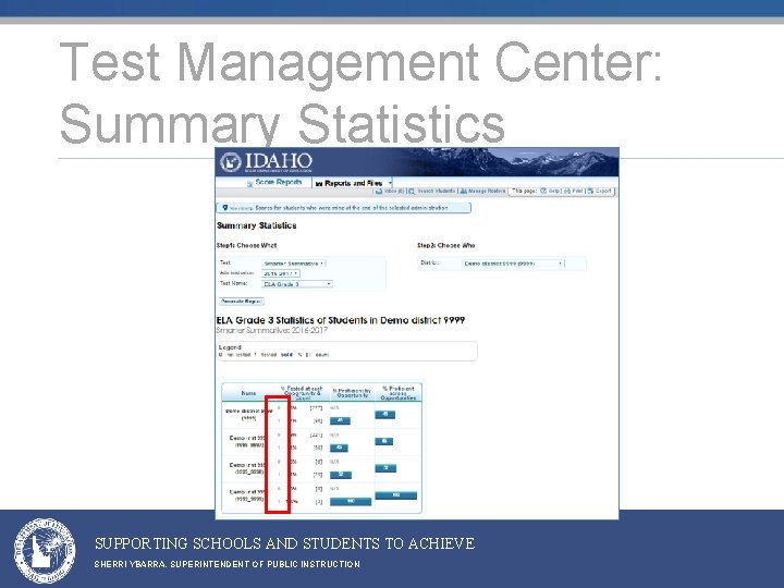 Test Management Center: Summary Statistics SUPPORTING SCHOOLS AND STUDENTS TO ACHIEVE SHERRI YBARRA, SUPERINTENDENT Test Management Center: Summary Statistics SUPPORTING SCHOOLS AND STUDENTS TO ACHIEVE SHERRI YBARRA, SUPERINTENDENT