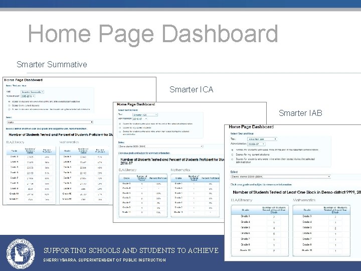 Home Page Dashboard Smarter Summative Smarter ICA Smarter IAB SUPPORTING SCHOOLS AND STUDENTS TO Home Page Dashboard Smarter Summative Smarter ICA Smarter IAB SUPPORTING SCHOOLS AND STUDENTS TO