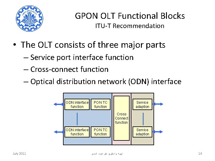 GPON OLT Functional Blocks ITU-T Recommendation • The OLT consists of three major parts