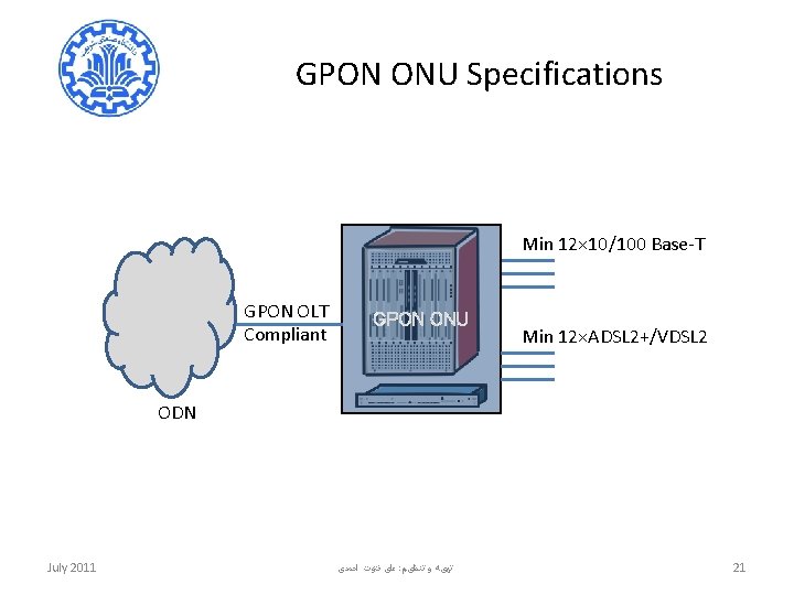 GPON ONU Specifications Min 12× 10/100 Base-T GPON OLT Compliant GPON ONU Min 12×ADSL