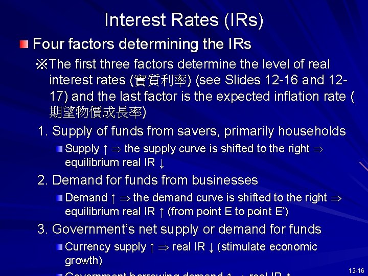 Interest Rates (IRs) Four factors determining the IRs ※The first three factors determine the